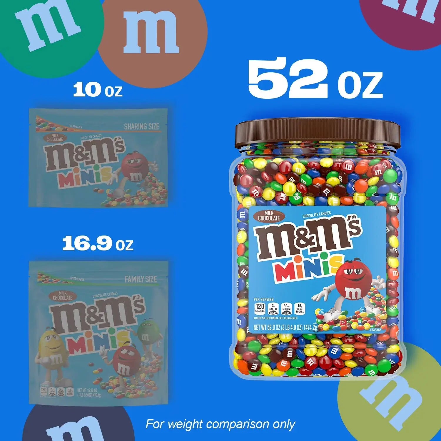 M&M's Minis jar with family size packaging on a blue background